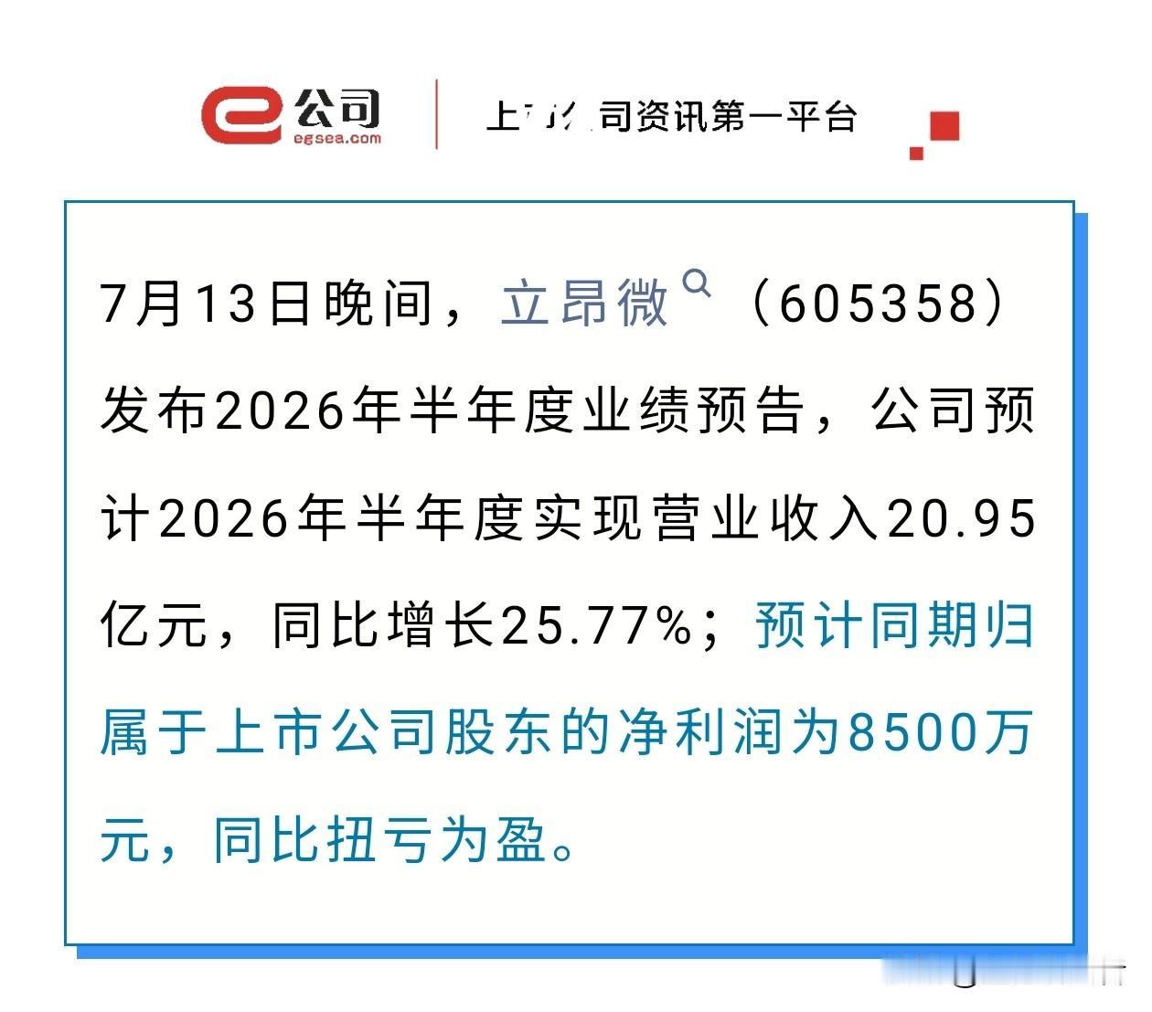 重磅利好！硅片板块首份半年预增出炉
 
全板块还在亏损，这家直接扭亏，二季度利润
