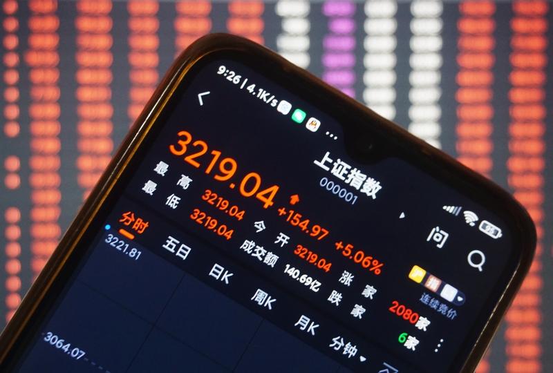 【收盘】A股三大股指涨跌互现，白酒与黄金共舞今日A股市场收盘，三大股指呈现涨跌互