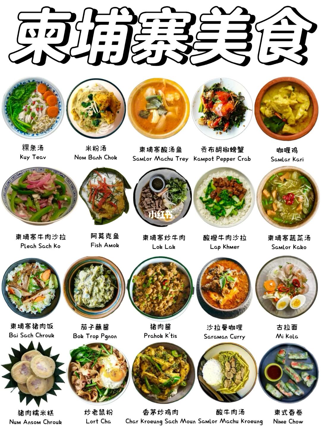 柬埔寨必吃美食有哪些❓