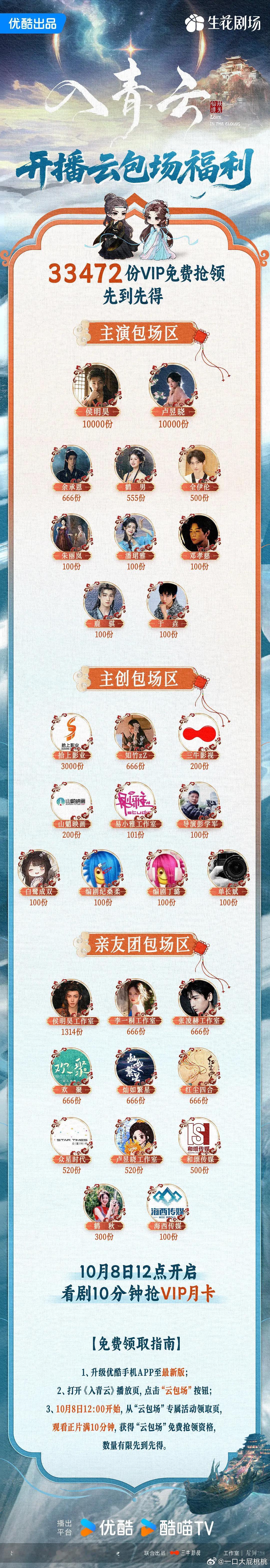 入青云☁️包场，夜色尚浅发🍬了[笑而不语] ​​​