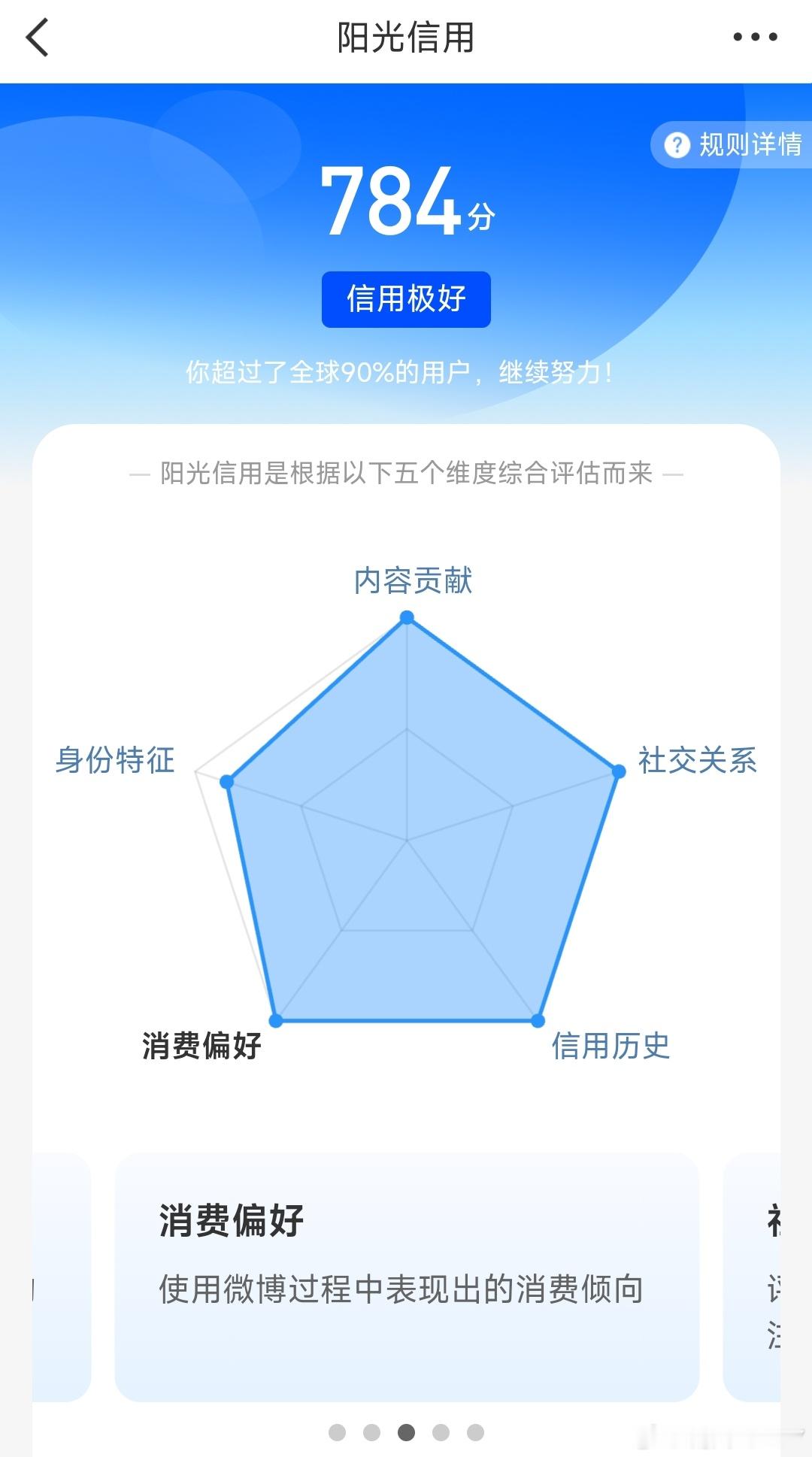 🌞极好784分  月月想涨ygxy的小伙伴们快来☞互好友打铁☜🌞🉑转 🉑