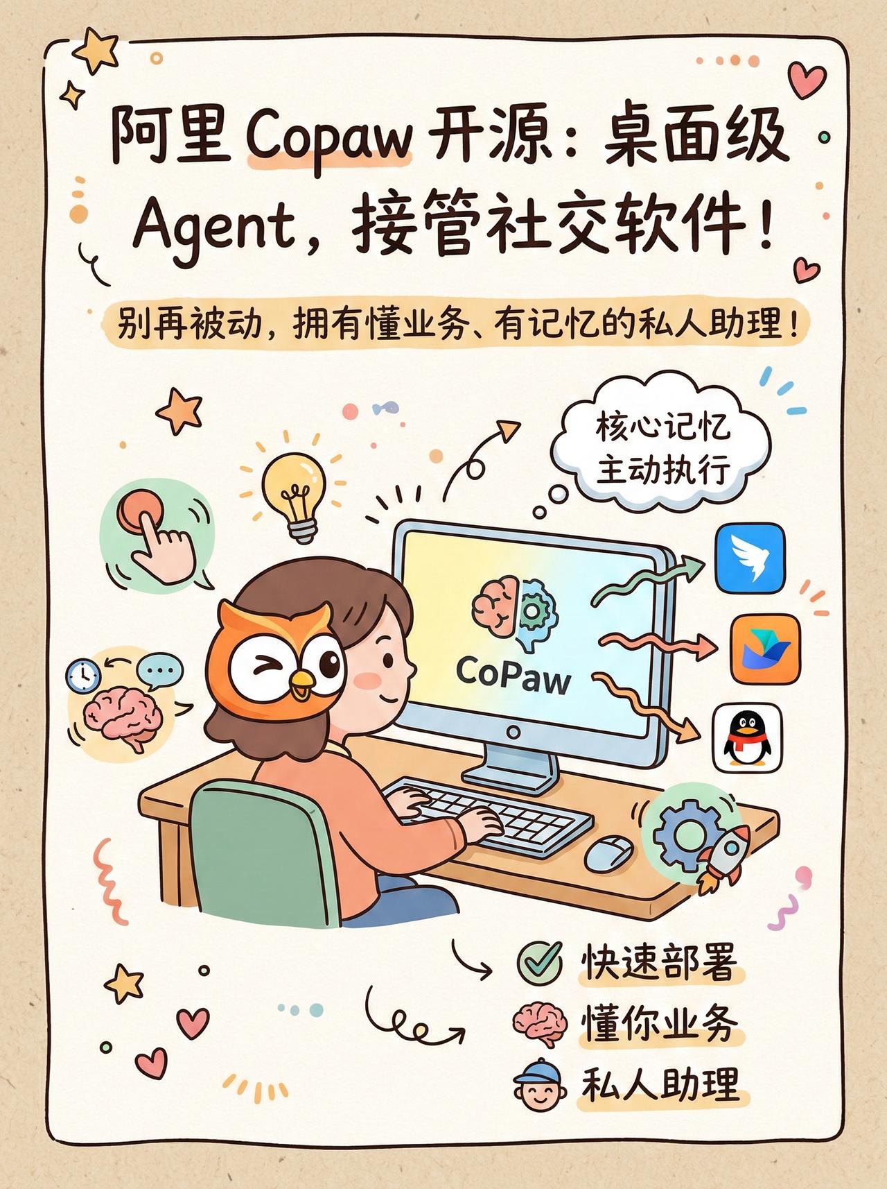今天，阿里正式开源桌面级 Agent 工具 CoPaw，本质上是一个能接管你社交