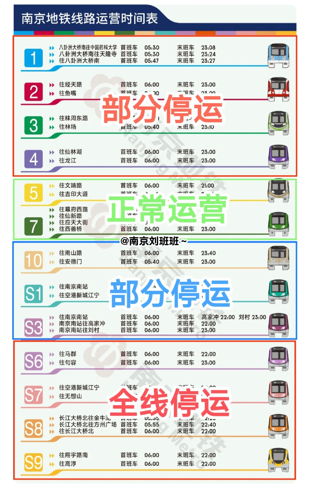 ⚠️南京地铁停运！附站点指南