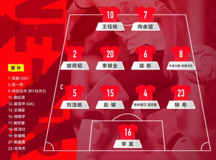 又变阵了！安东尼奥总是有惊喜啊，每次都是新的尝试，不像一些主教练，到底都一个阵容