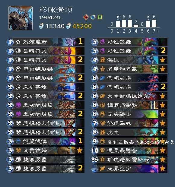 炉石传说  其哥国服登顶6-0彩DK！带了两个脏鼠！AAECAY7xBg78+Q