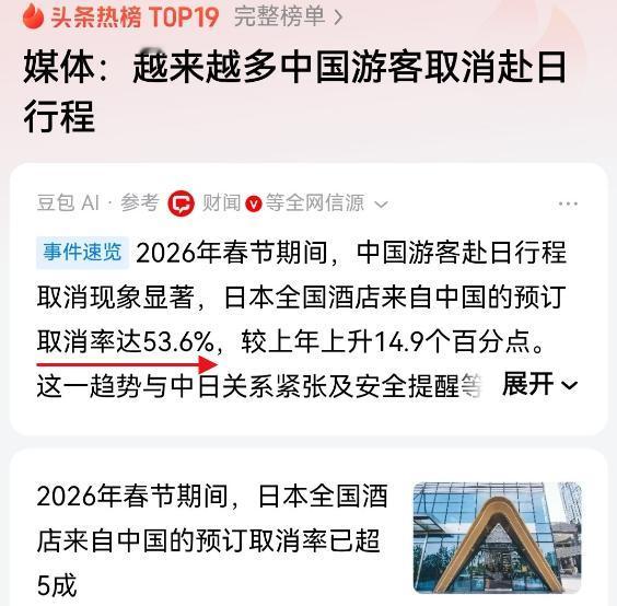 绝大多数人民群众还是听劝的，春节期间赴日旅游的中国游客正在大量的取消订单，原本由