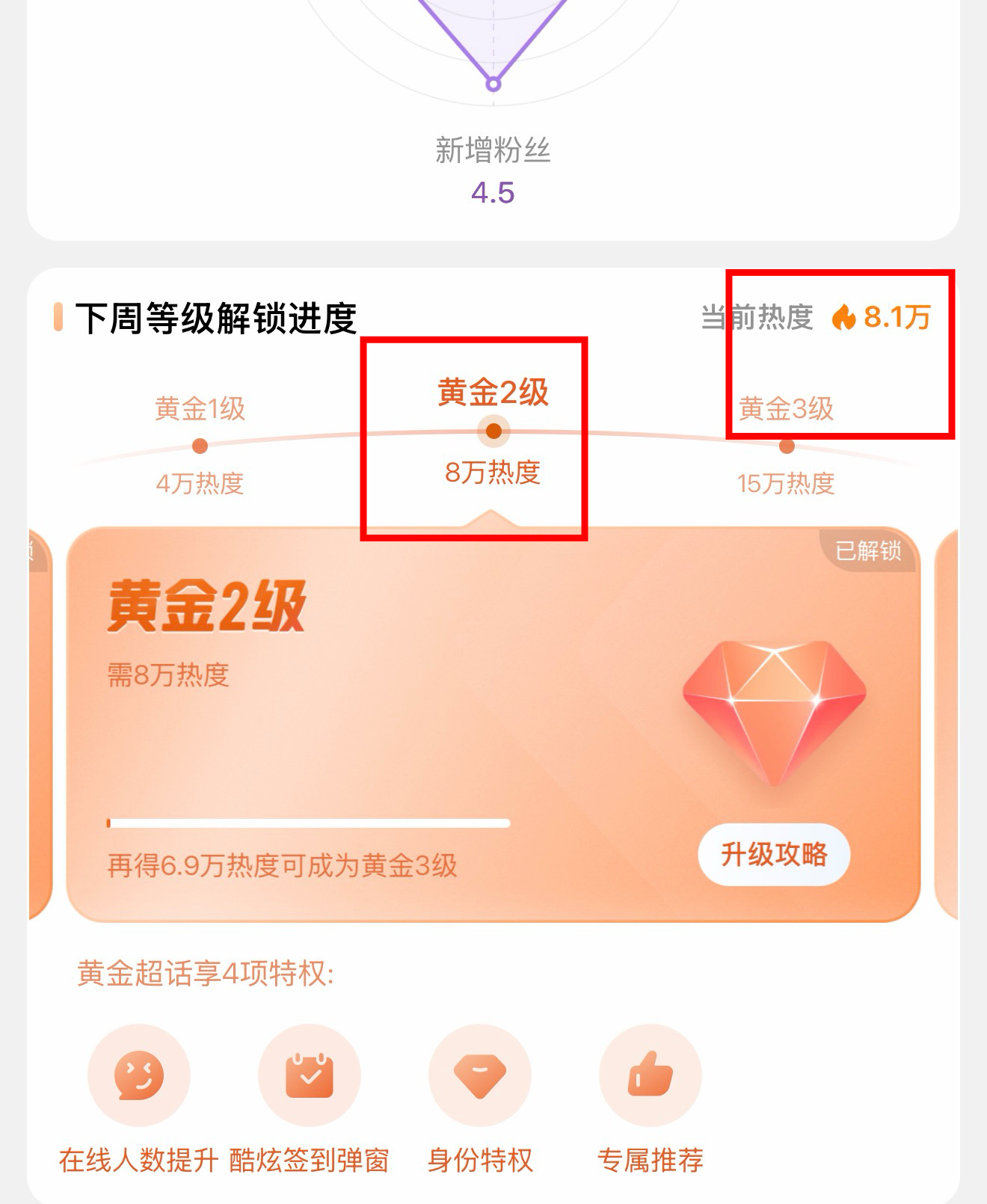咳咳，全体宸丝！恭迎金二大房子🥳我们再也不是上周最后一天就差0.3的热度，超莱