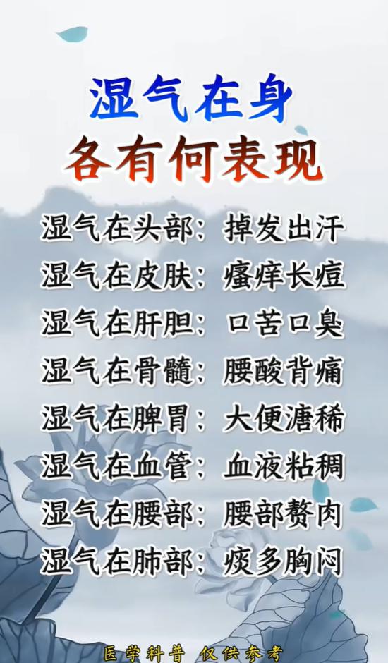 湿气滞留不同部位，身体会发出这些信号