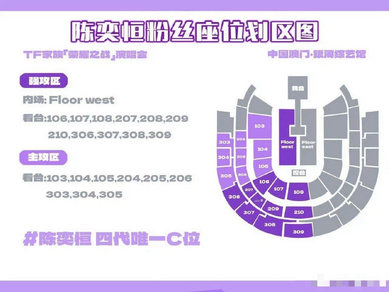 TF四代荣耀之战划区🈶王橹杰 杨博文 陈奕恒 左奇函 张函瑞 陈思罕 你会为谁