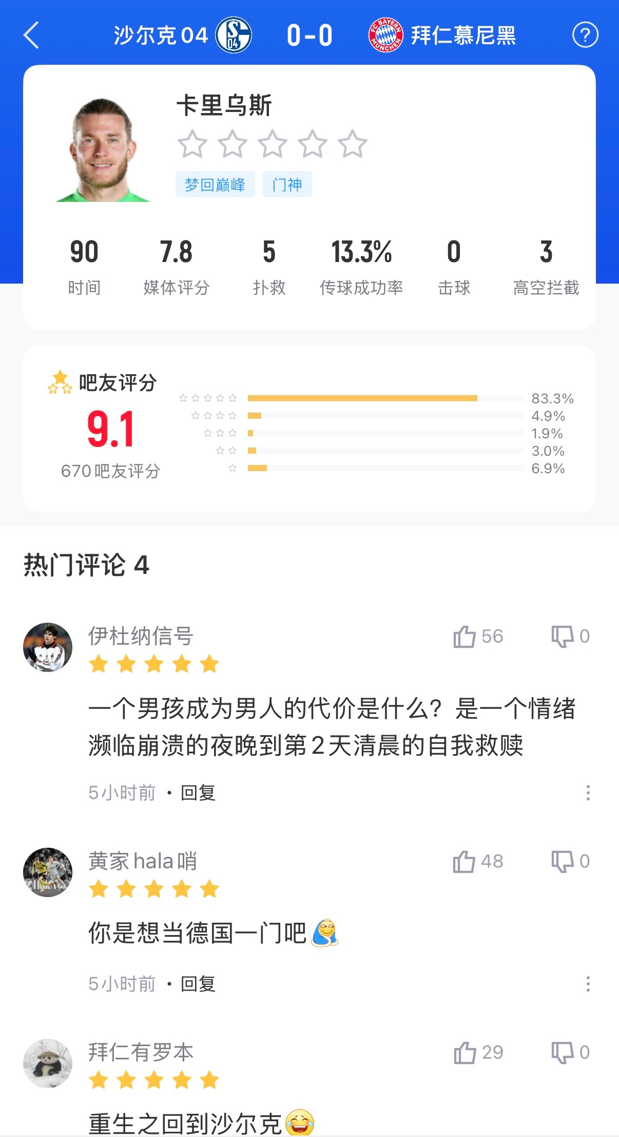 在那场噩梦般的欧冠决赛后，卡里乌斯在5年间仅仅踢了7场比赛。然后，身处德乙的沙尔