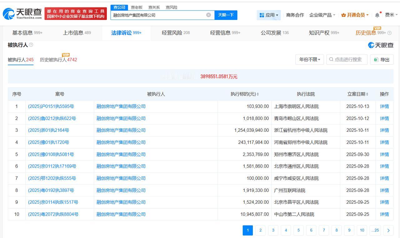 【融创房地产集团等被执行14.9亿】
10月11日至13日，融创房地产集团有限公