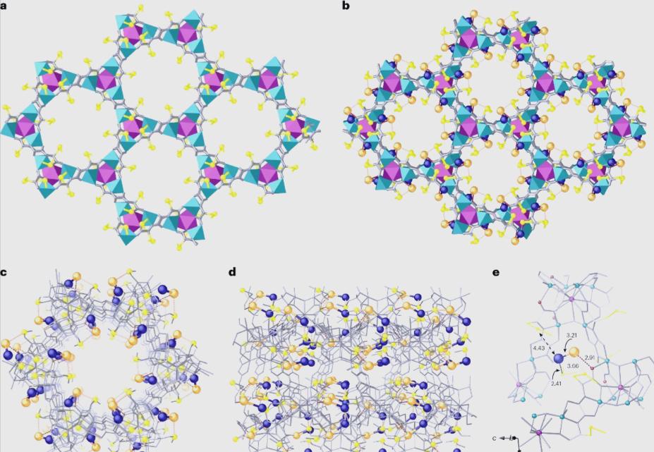 我们究竟是在建造一座方糖里的足球场，还是在重新定义人类与分子世界的关系？

20