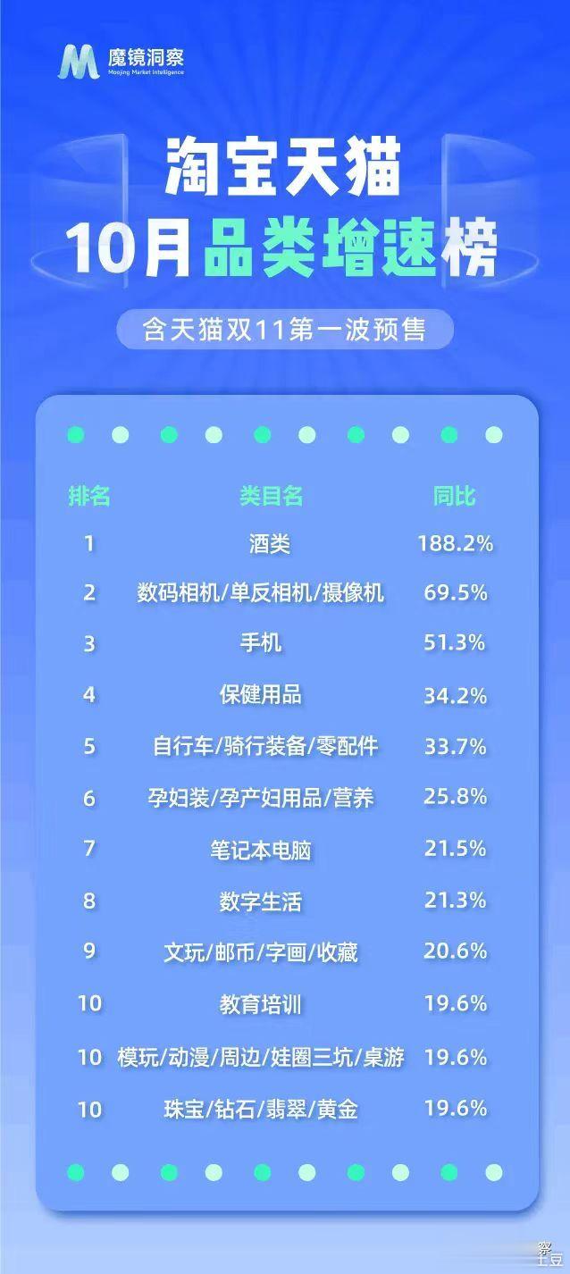 男人们开始懂得取悦自己了？ ​​​