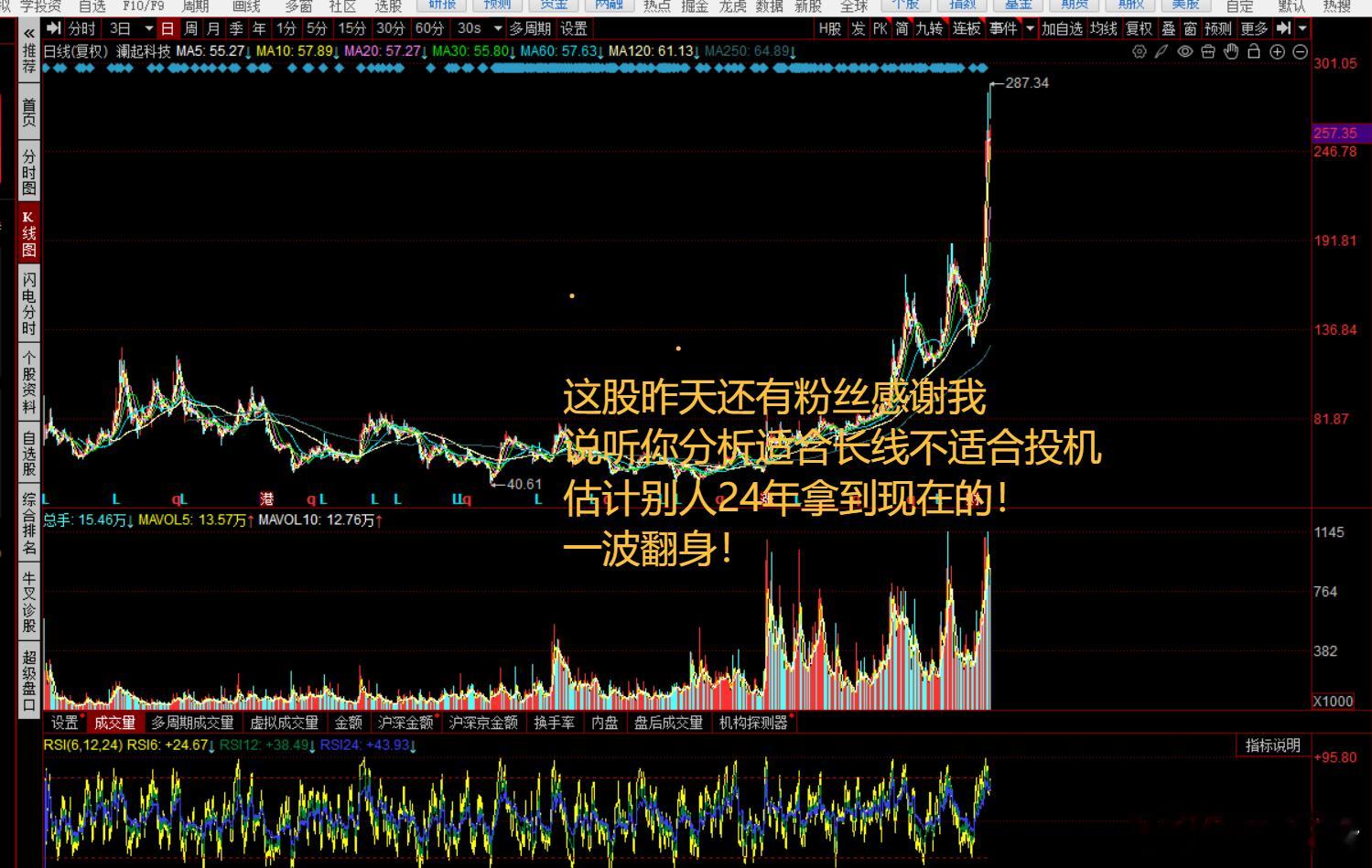 分享图片 