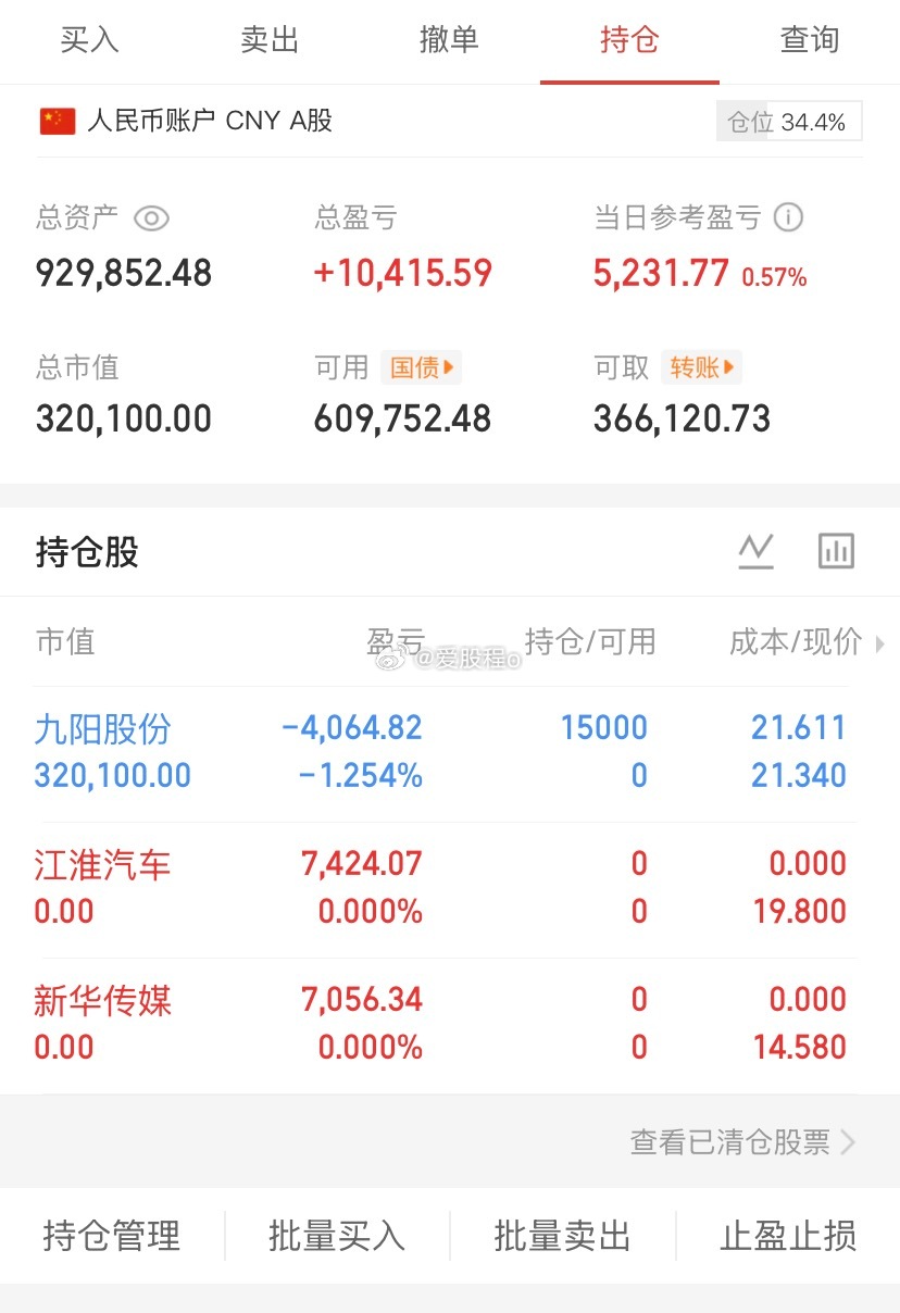 爱股程全职炒股日记40w本金挑战一年翻5倍，第（ 269）天！总资产：92w当日