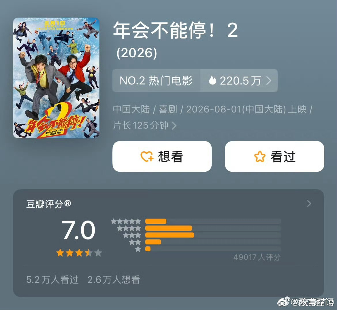 年会不能停2豆瓣开分预料之内 