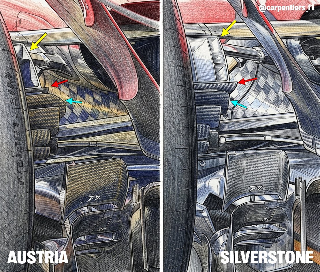 F12026F1英国大奖赛 法拉利车尾的变化 