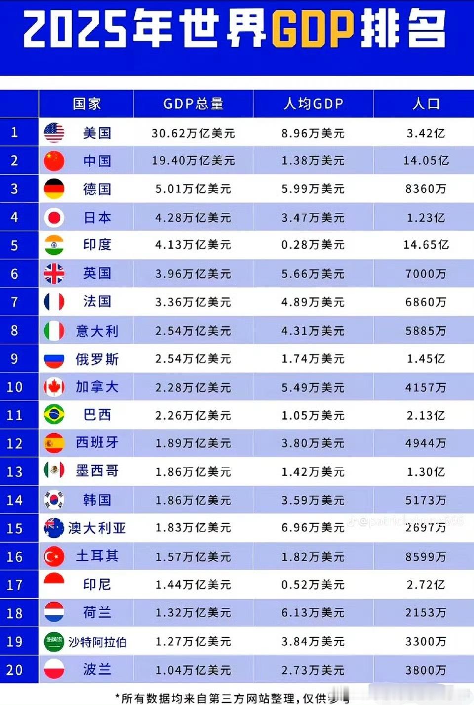 1月6日盘前上市公司公告：利好：惠而浦：2025年归母净利润5.05亿元左右同比