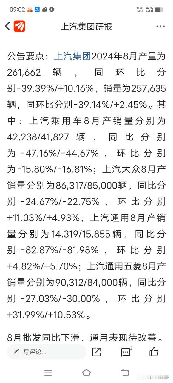 继广汽之后，上汽的业绩也不行了？根据上汽最新公报，今年八月份，上汽销量环比下滑3