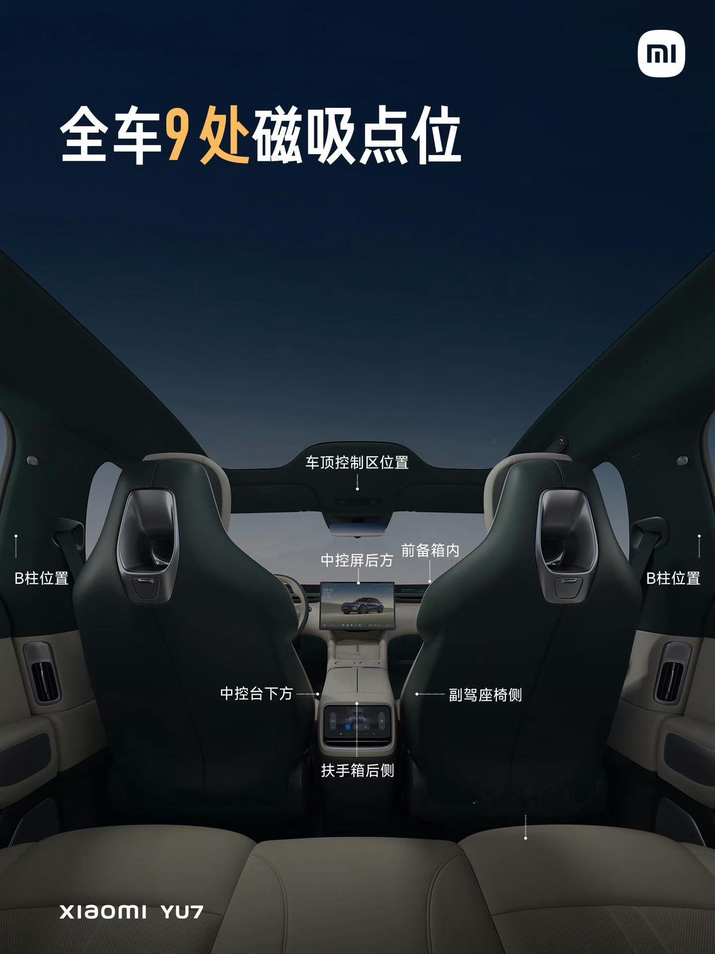 小米YU7的这套磁吸真的很不错各种收纳和固定设备都非常方便 ​​​