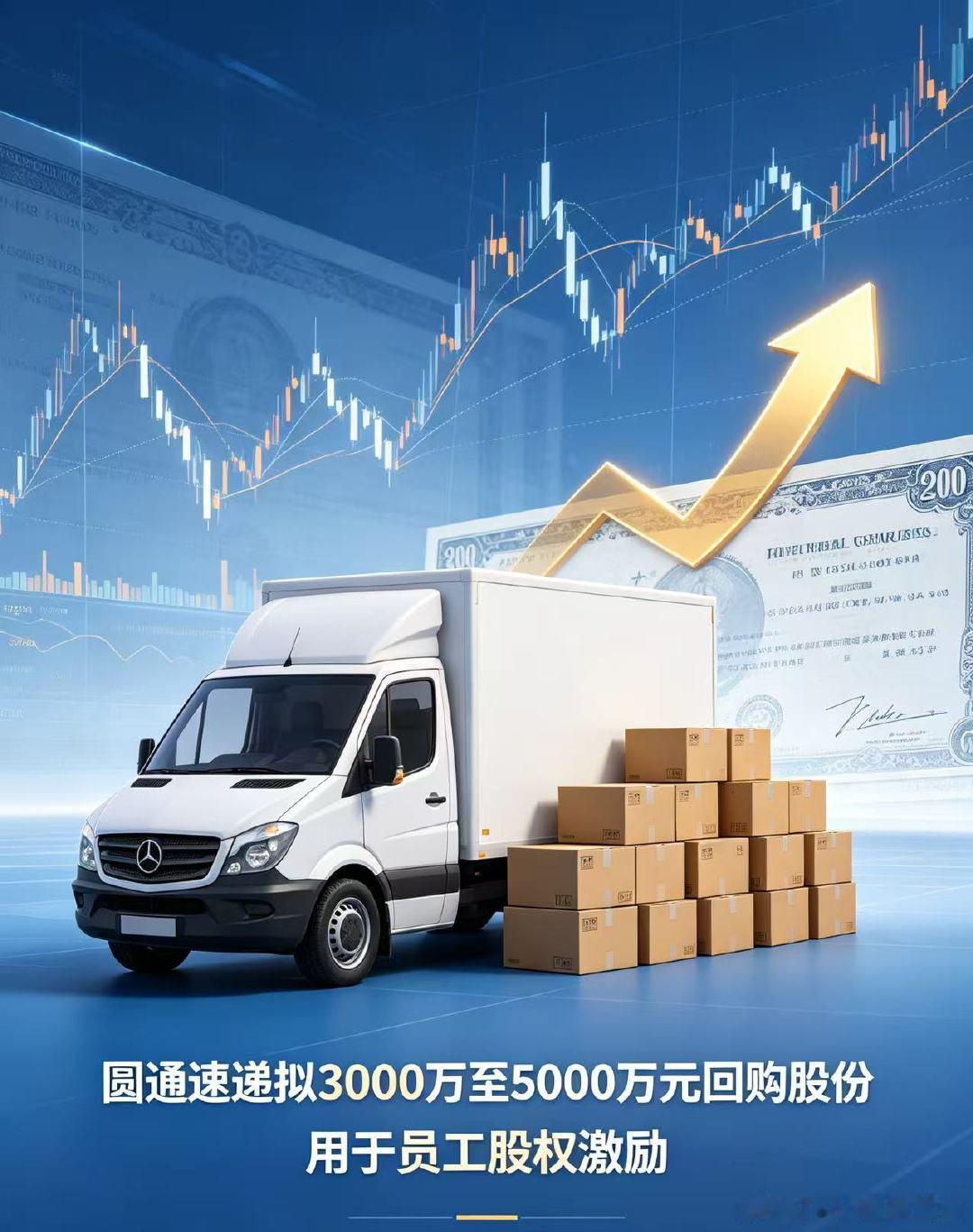 【圆通速递拟3000万至5000万元回购股份】圆通回购股票用于员工股权激励 圆通