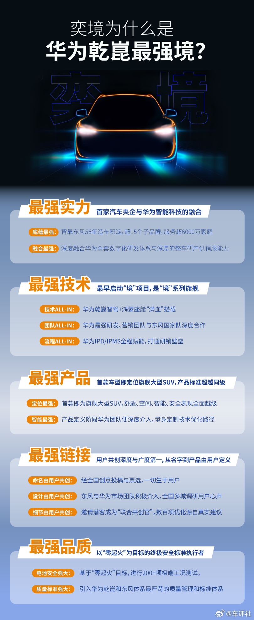 一图说明奕境为什么是华为乾崑最强境？