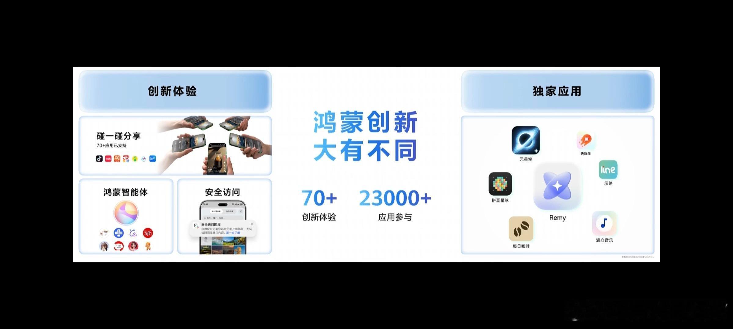 华为nova15及全场景新品发布 拥有通信四重五星认证，5A网络速度，这下不担心