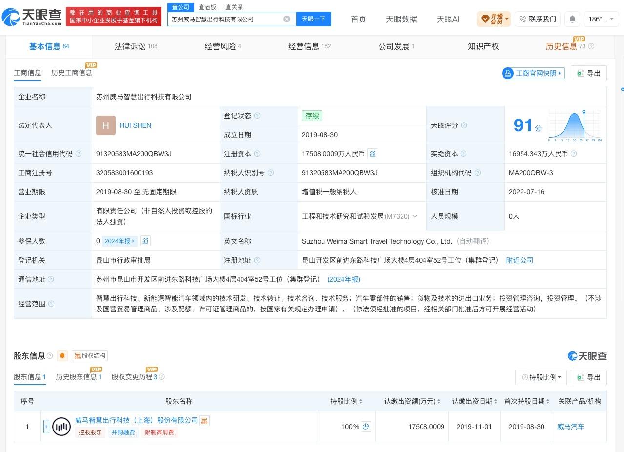 威马汽车旗下苏州公司经营异常
天眼查经营风险信息显示，近日，苏州威马智慧出行科技