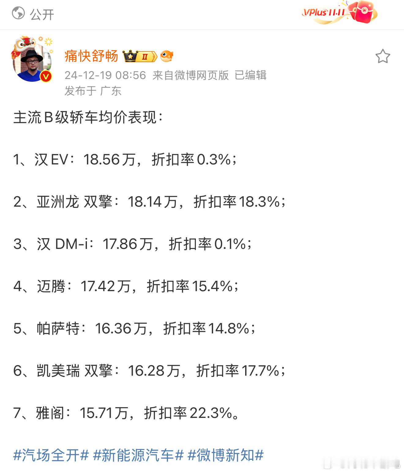 今年国产车能多造一些B-C级轿车吗？这块市场空缺的很啊[开摆] 