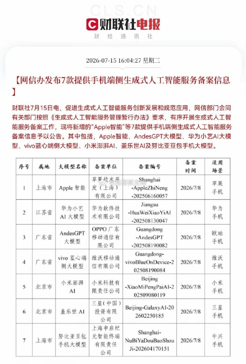 明日大科技又要点火起飞了吧突发利好，网信部会同有关部门按照《生成式人工智能服务管