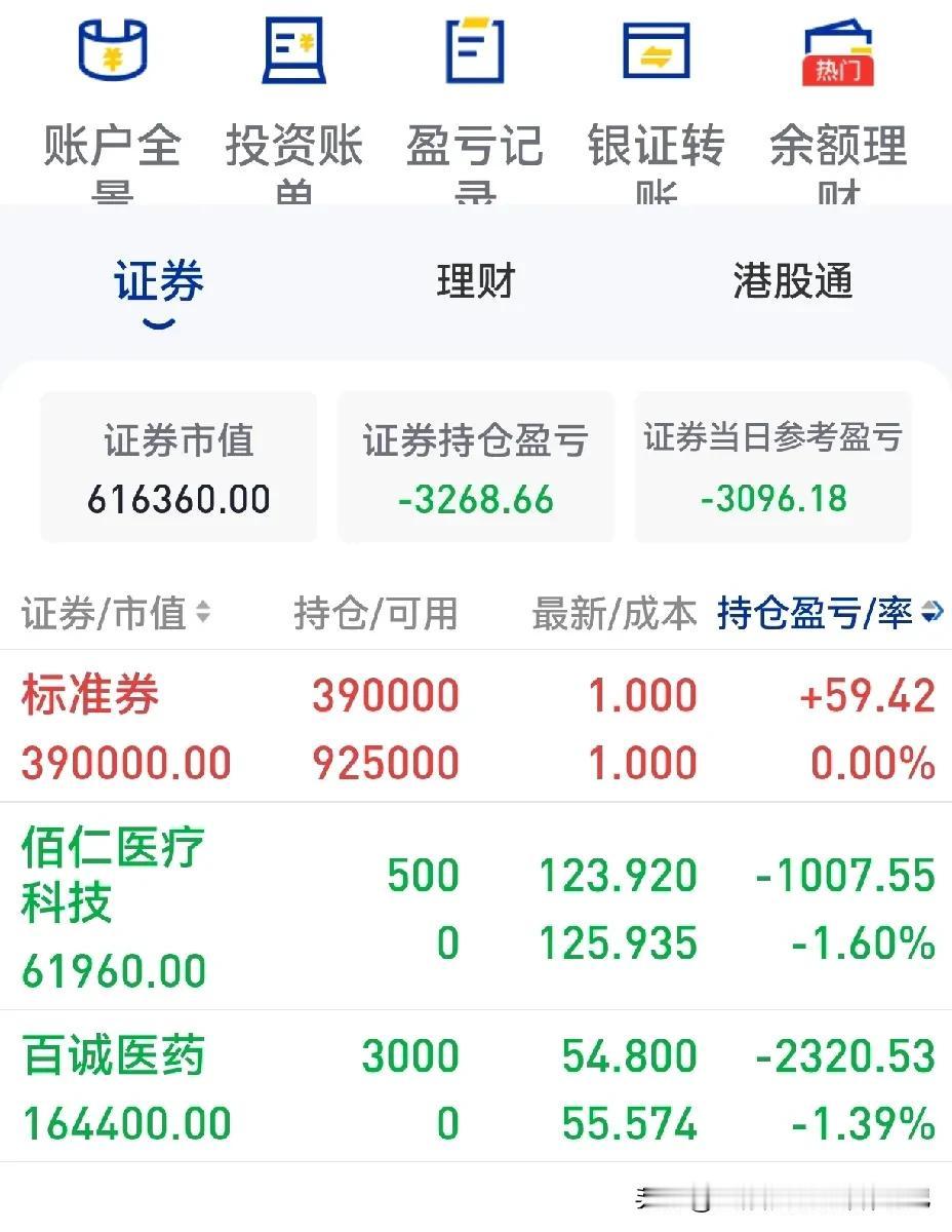 今日的大跌属于牛市进程中的正常调整，并非牛市见顶的信号。
今天确实出现了较大幅度