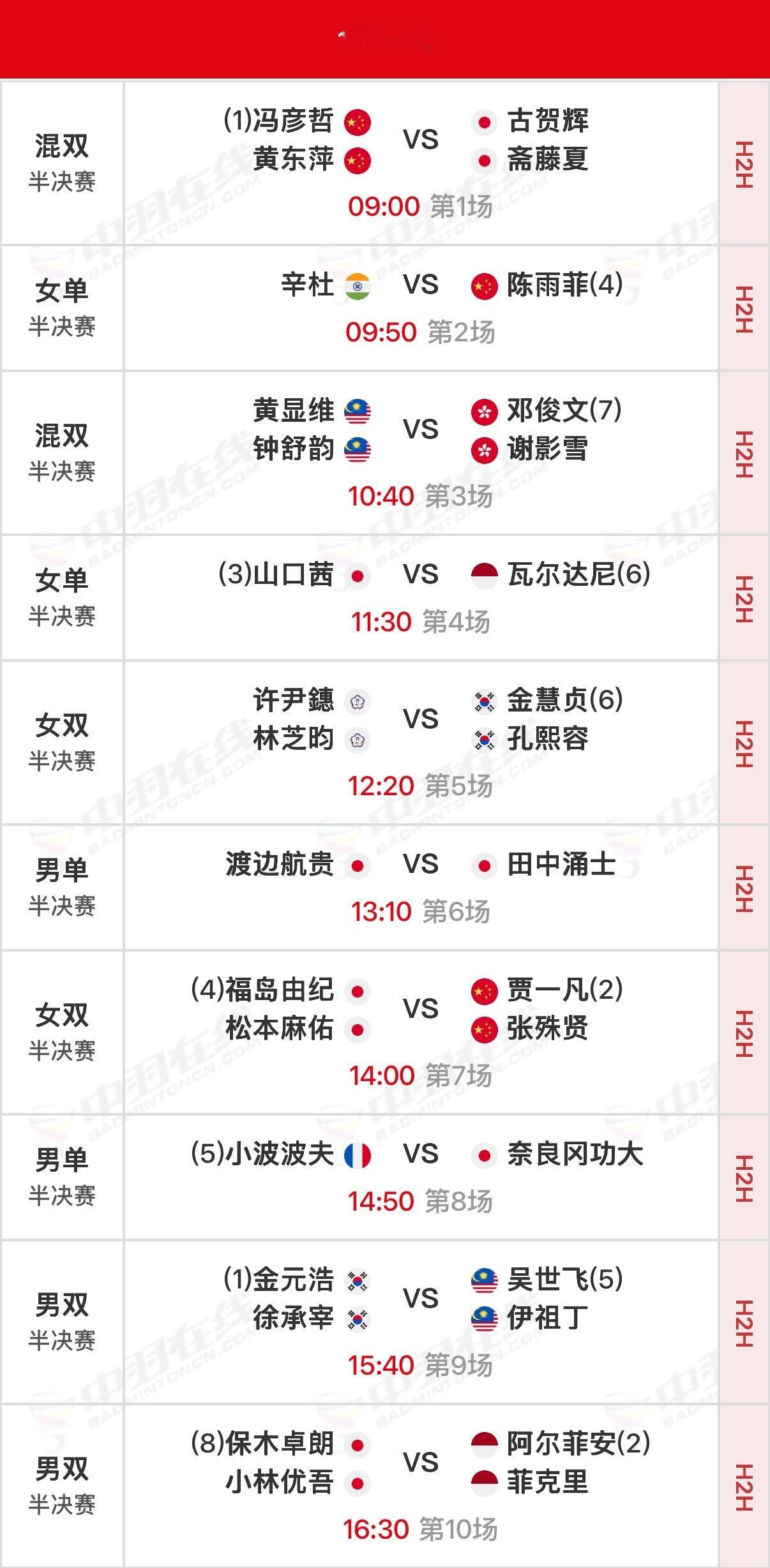 2026年日本羽毛球公开赛 半决赛北京时间09:00开始，可在羽协公众号/视频号