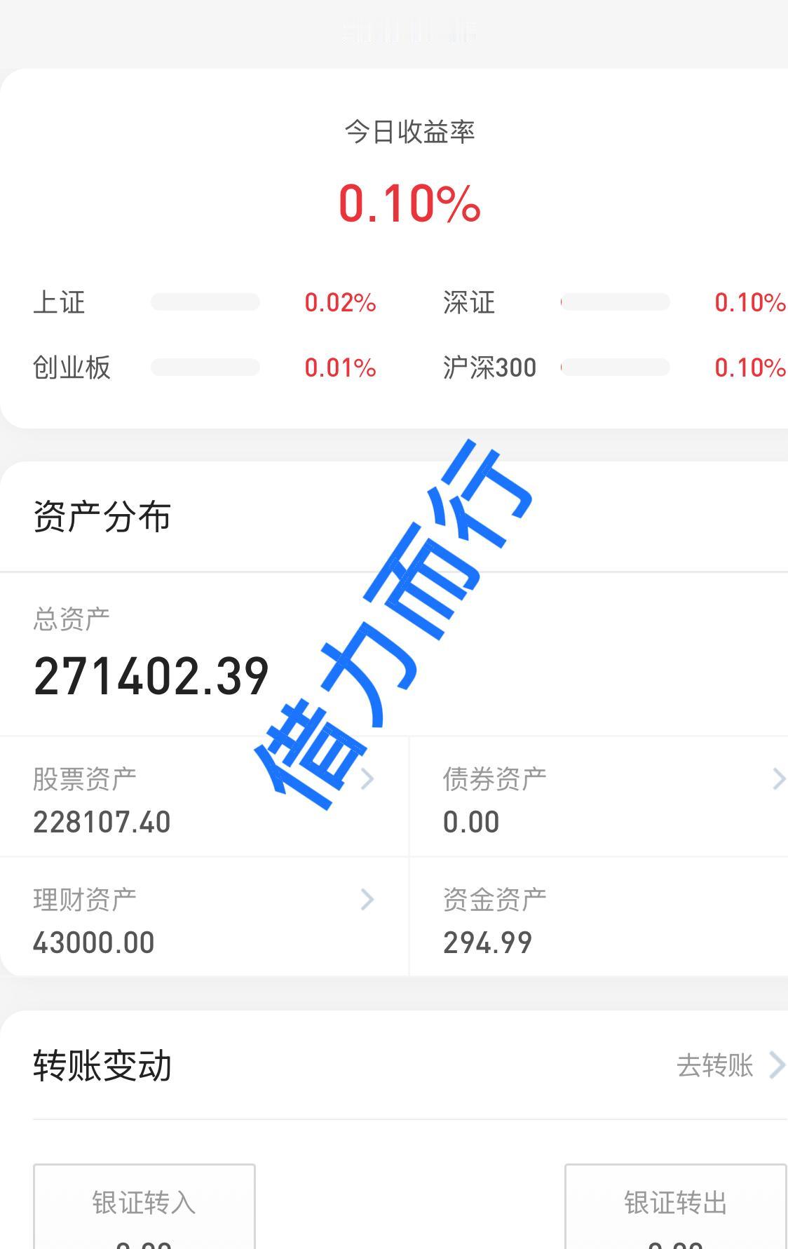 26.9.3
大盘持续缩量震荡行情，液冷服务器机器人板块大涨，明天又是哪个板块？