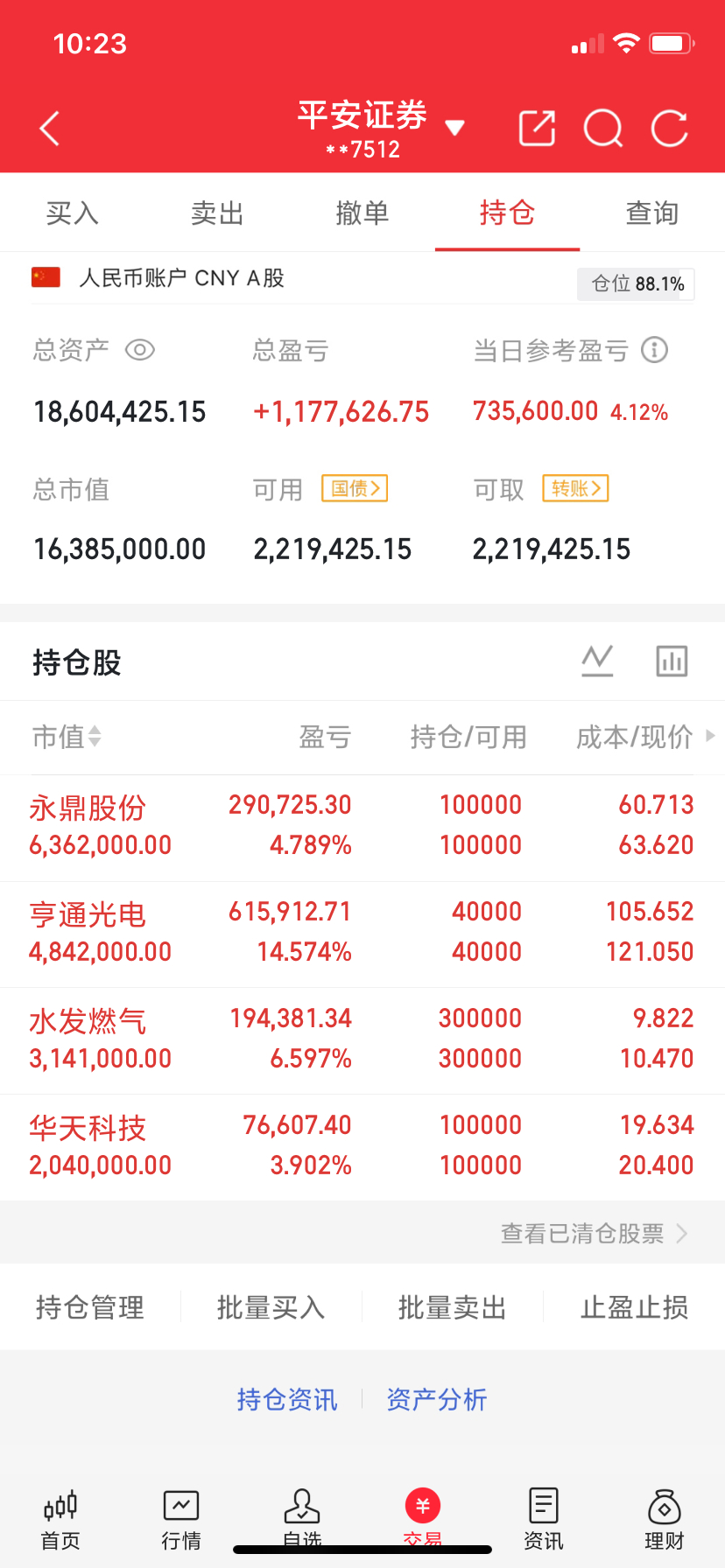兄弟们，都在吧？马哥先给大伙儿报个喜，今天账户一片红，手里的票全在给咱发红包！跟
