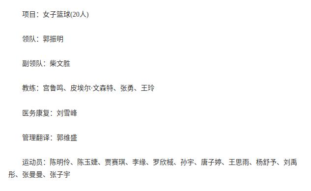 中国女篮亚运12人名单仍然没有李月汝，护照还没办好？
9月4日上午，中国亚运代表