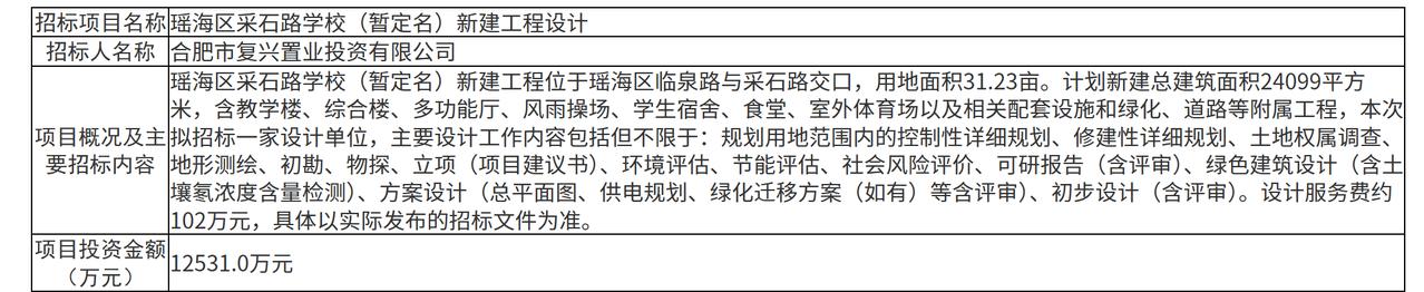 近日，瑶海区采石路学校（暂定名）新建工程设计项目正式启动招标。项目选址位于瑶海区