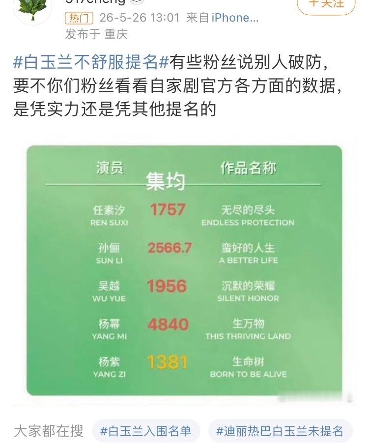 大家都不舒服了。 