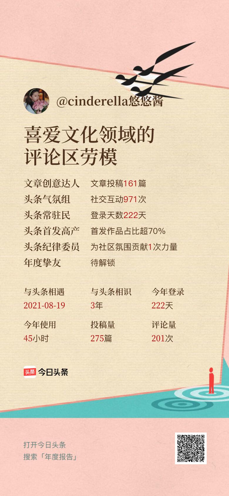 头条年报上线！可生成个性化形象关键词😄我的年度关键词是“喜爱文化领域的评论区劳