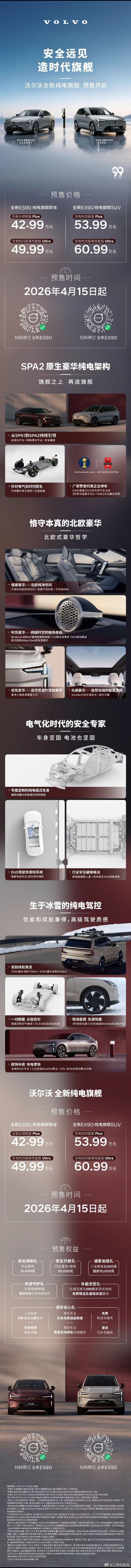 沃尔沃纯电双旗舰开启预售 一图读懂EX90/ES90！ 