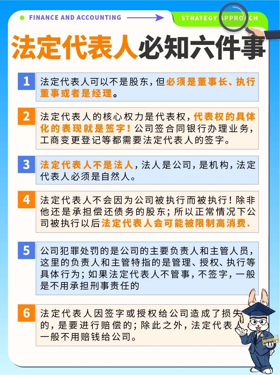 法定代表人必知6件事。