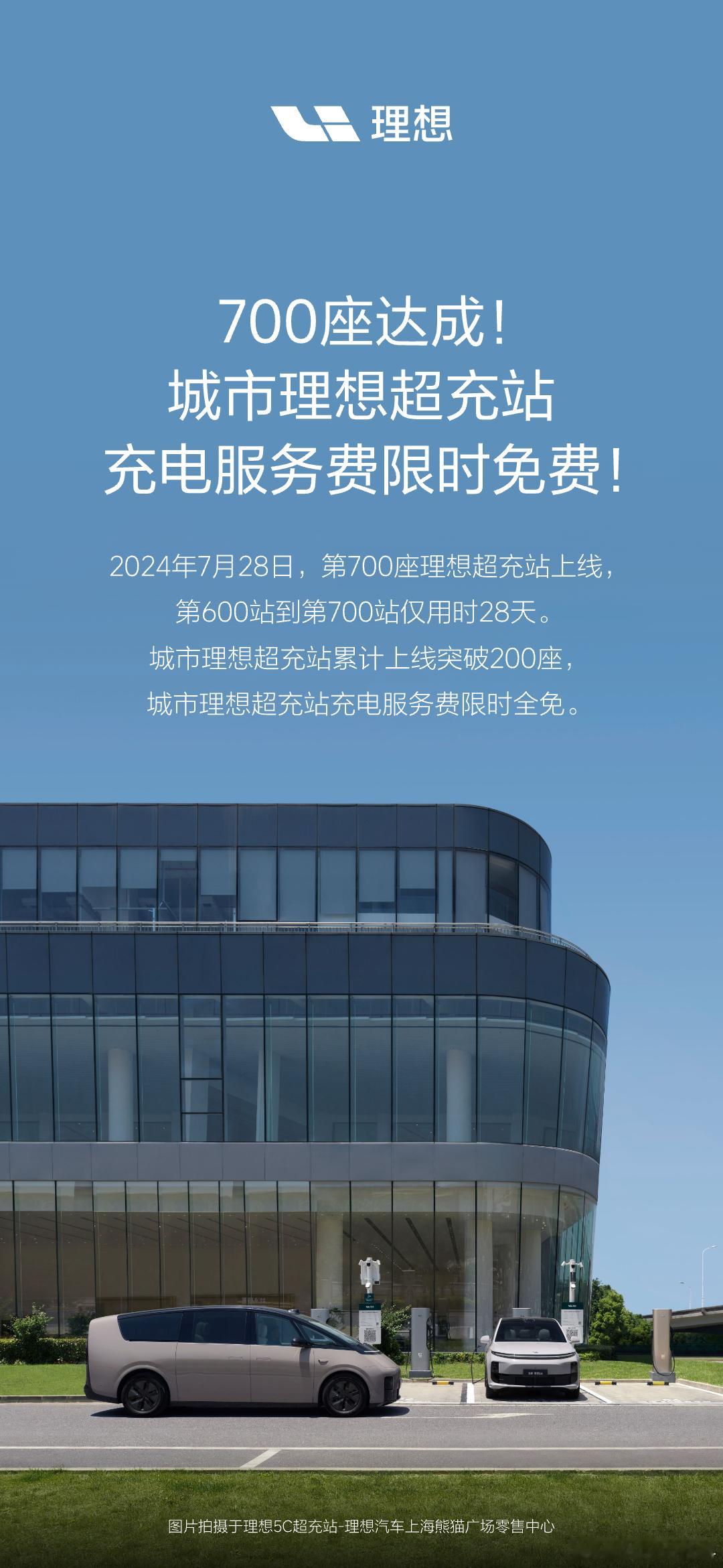理想汽车的超充站已经建设700座了，最近的100座仅用时28天，速度在加快，并且