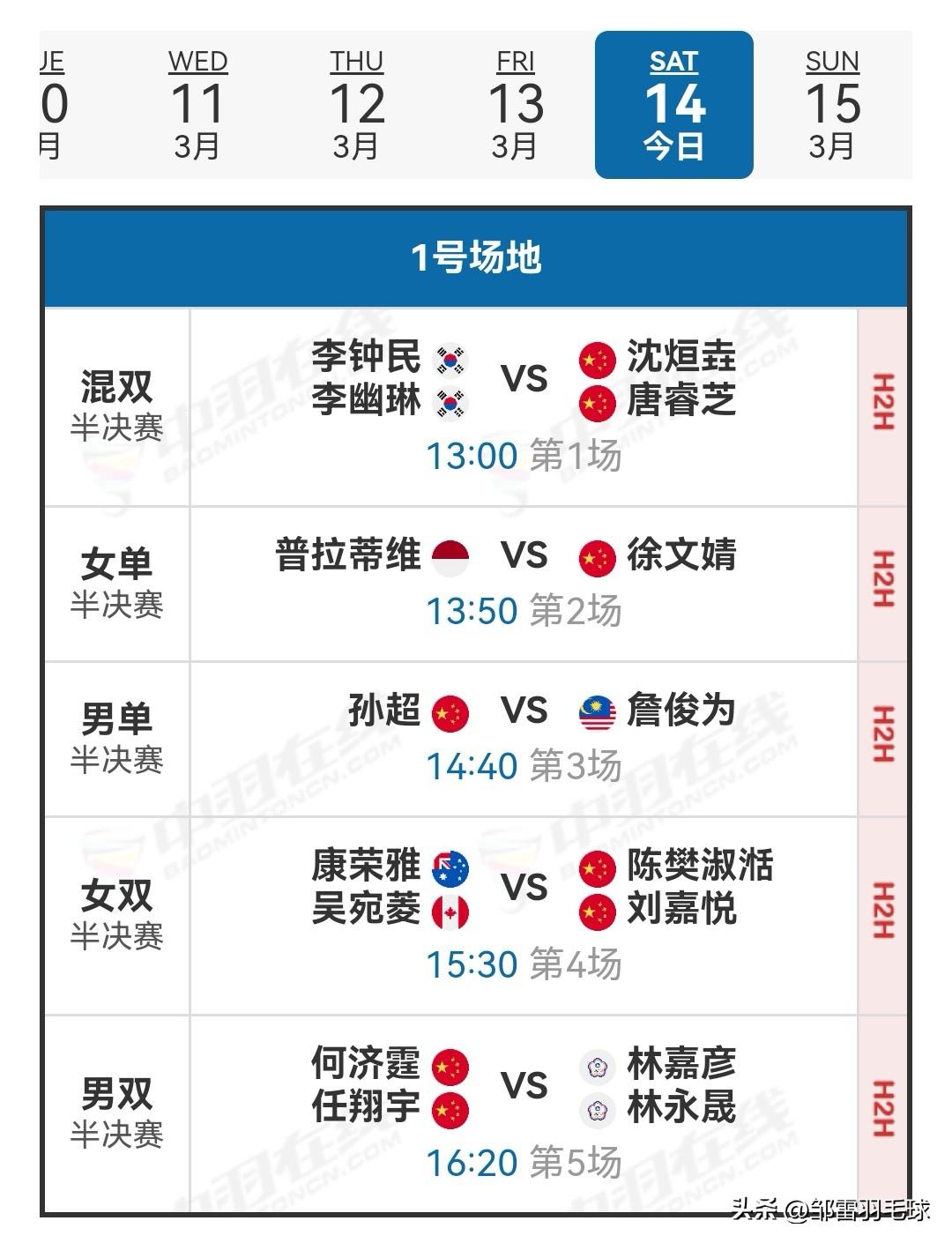 3月14日瑞昌羽毛球大师赛半决赛赛程安排

今日下午13：00，超级100级别的