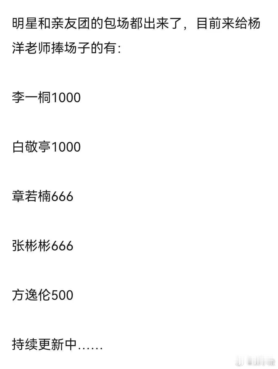 哇塞！《凡人修仙传》迎来超给力的亲友团云包场啦！咱就纳闷了，杨洋咋跟李一桐和白敬