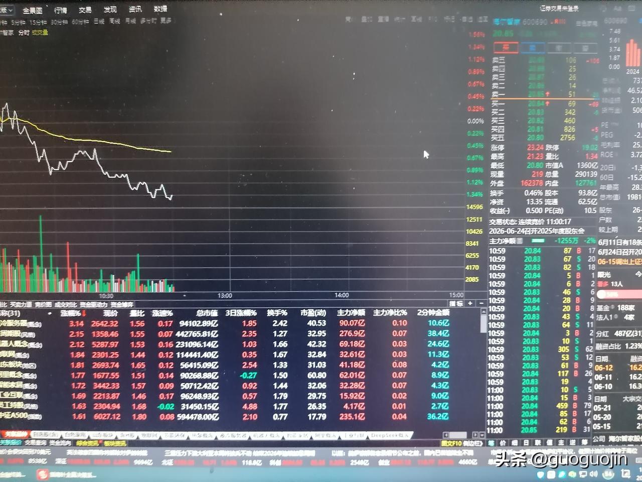 自己也糊塗，九十多岁老人一直对A股迷恋，为什么？你退休金有也不缺吃喝，还想在股市