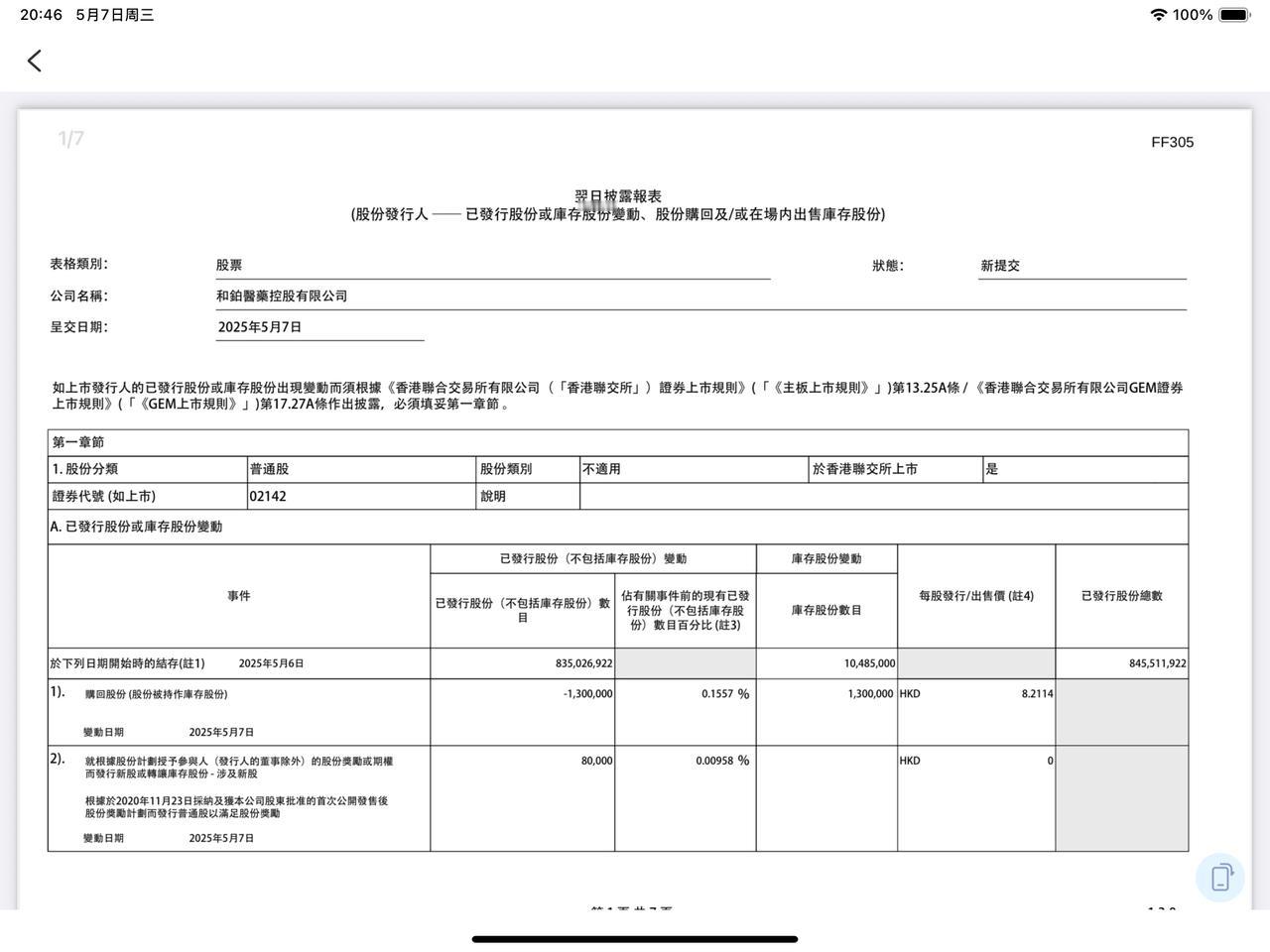 和铂医药在5月上涨8倍以后回购力度进一步加大，阿斯利康入股价为10.74港元/股