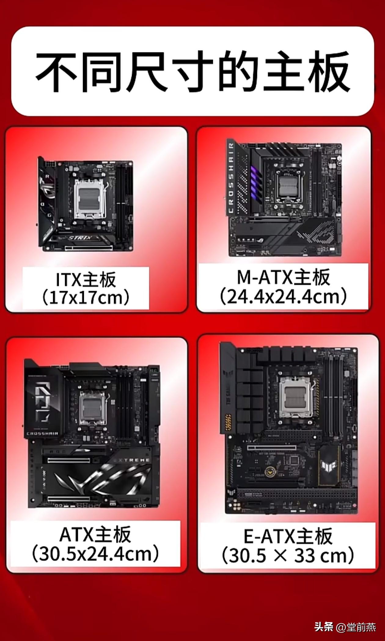 主流主板ATX30.5✘24.4cm，绰号标准板。
比他小一号M—ATX主板24