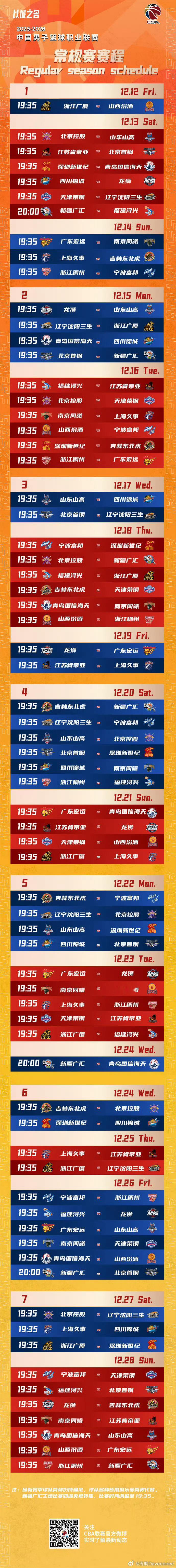2025-26赛季CBA常规赛赛程来啦！！！新赛季将于12月12日开赛，揭幕战广