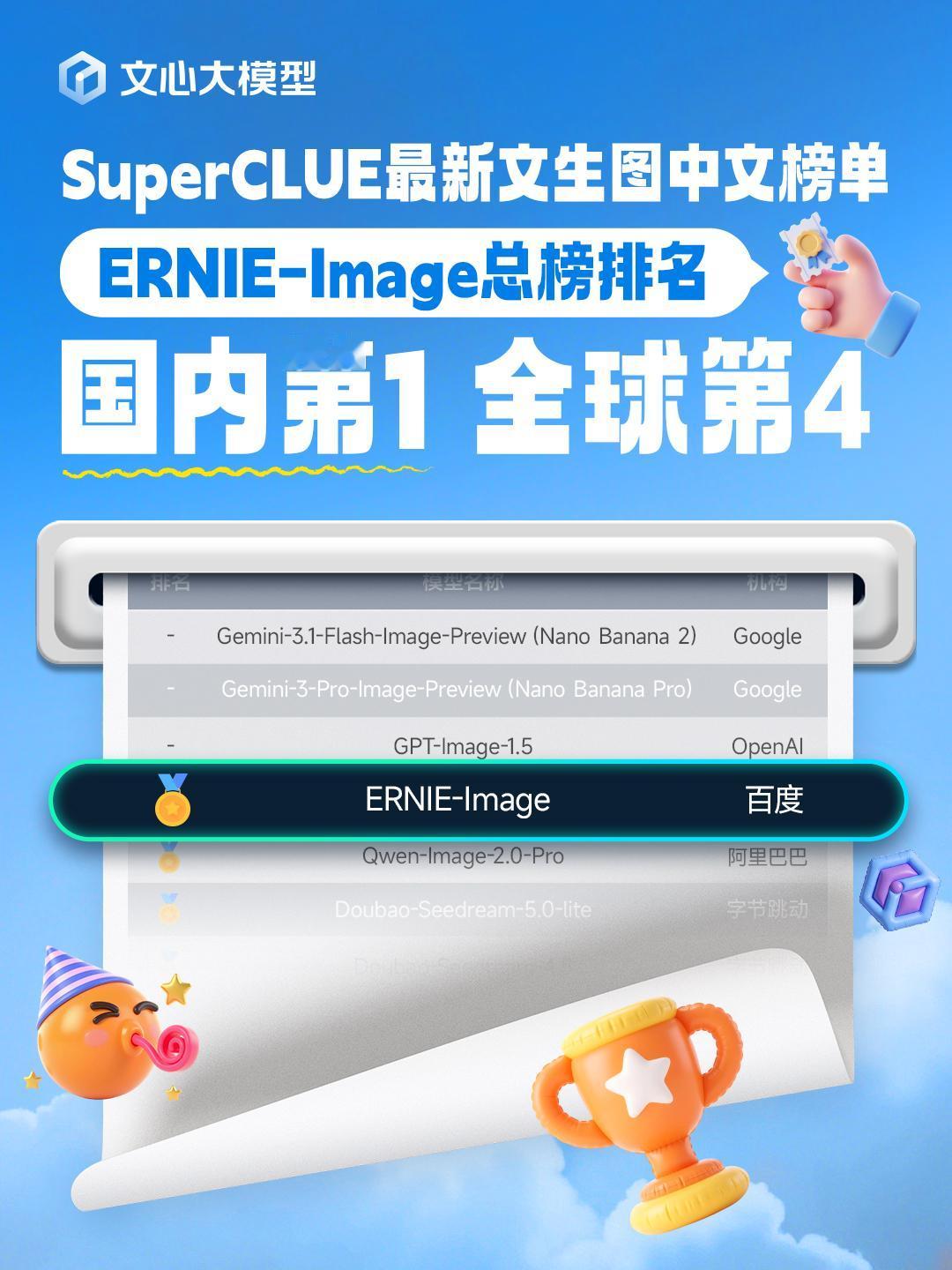 忝列文生图模型国内榜首（谦虚害羞状
让我浅浅骄傲两秒：

第一秒：
刚开源不久的