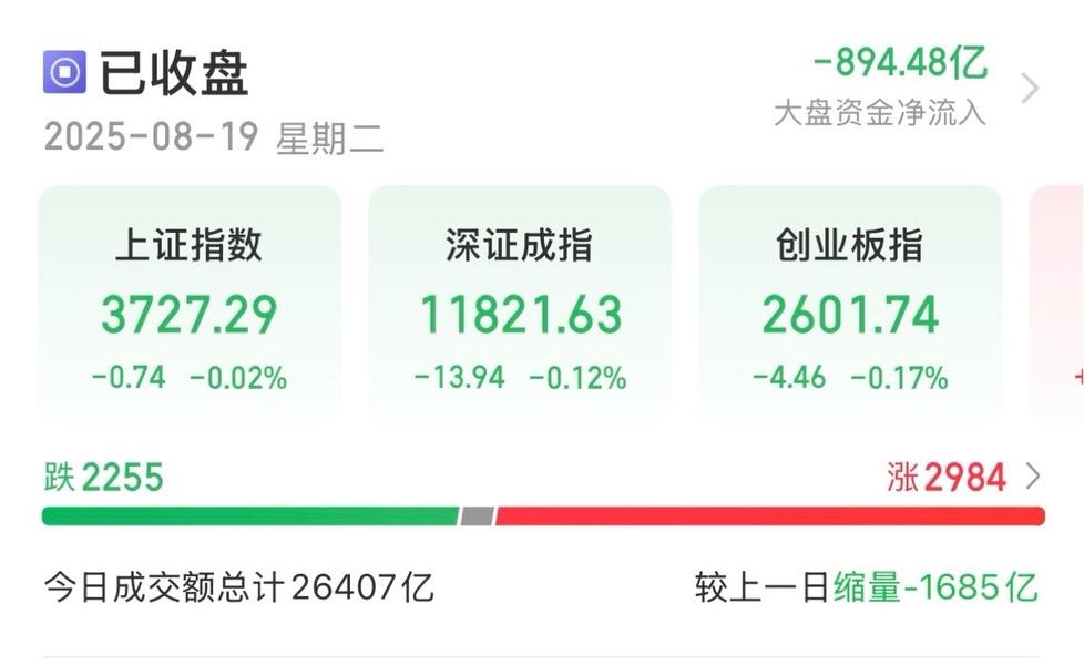 近期，A股市场热度飙升，在各路资金的簇拥下，上证指数成功突破3700点整数关口，