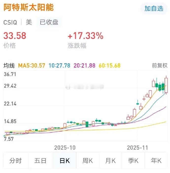 以往的牛市，只要你买了股票并坚定持有，大概你都能赚钱，喜大普奔。但是现在已经 4